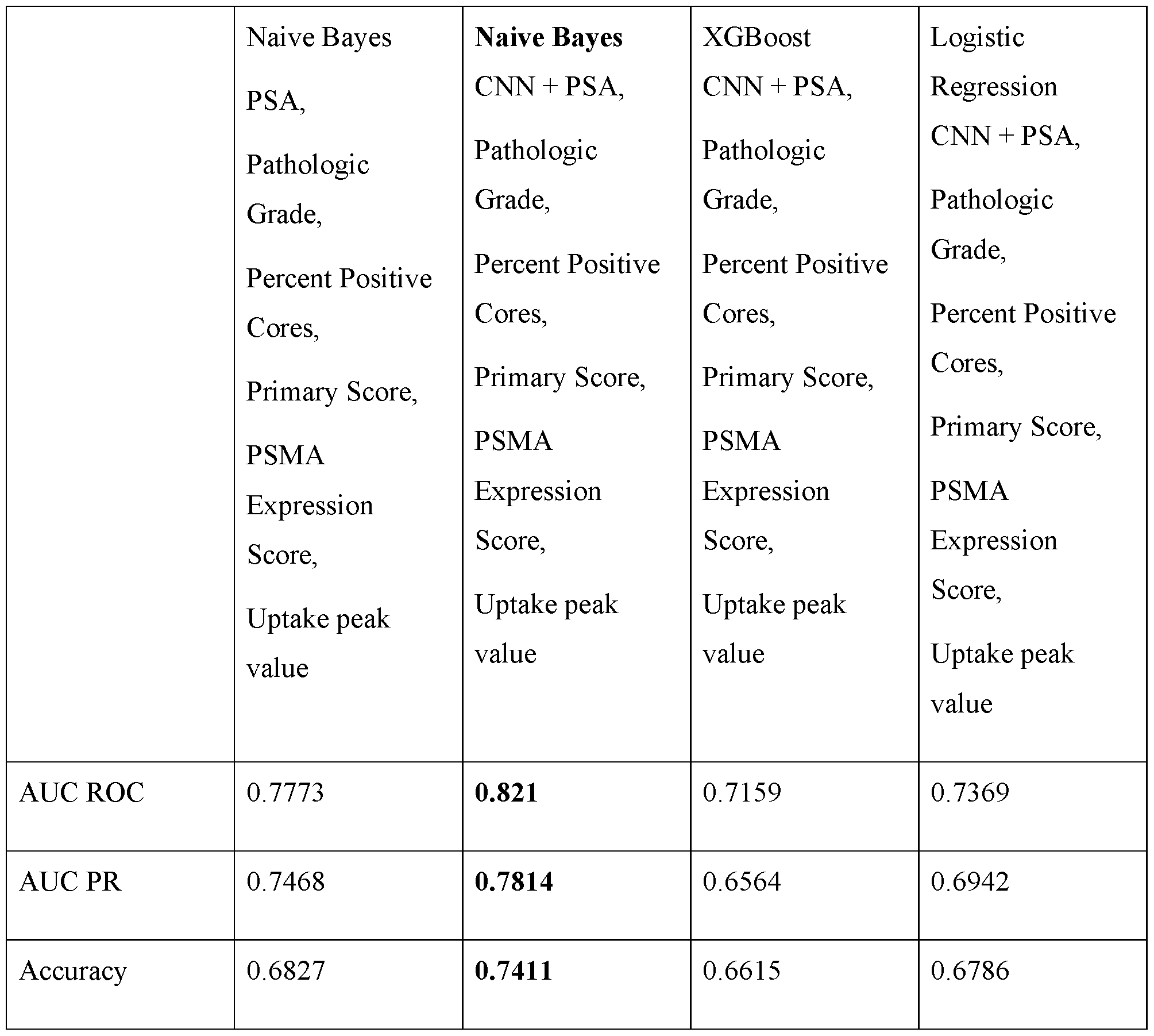 Figure imgf000108_0001