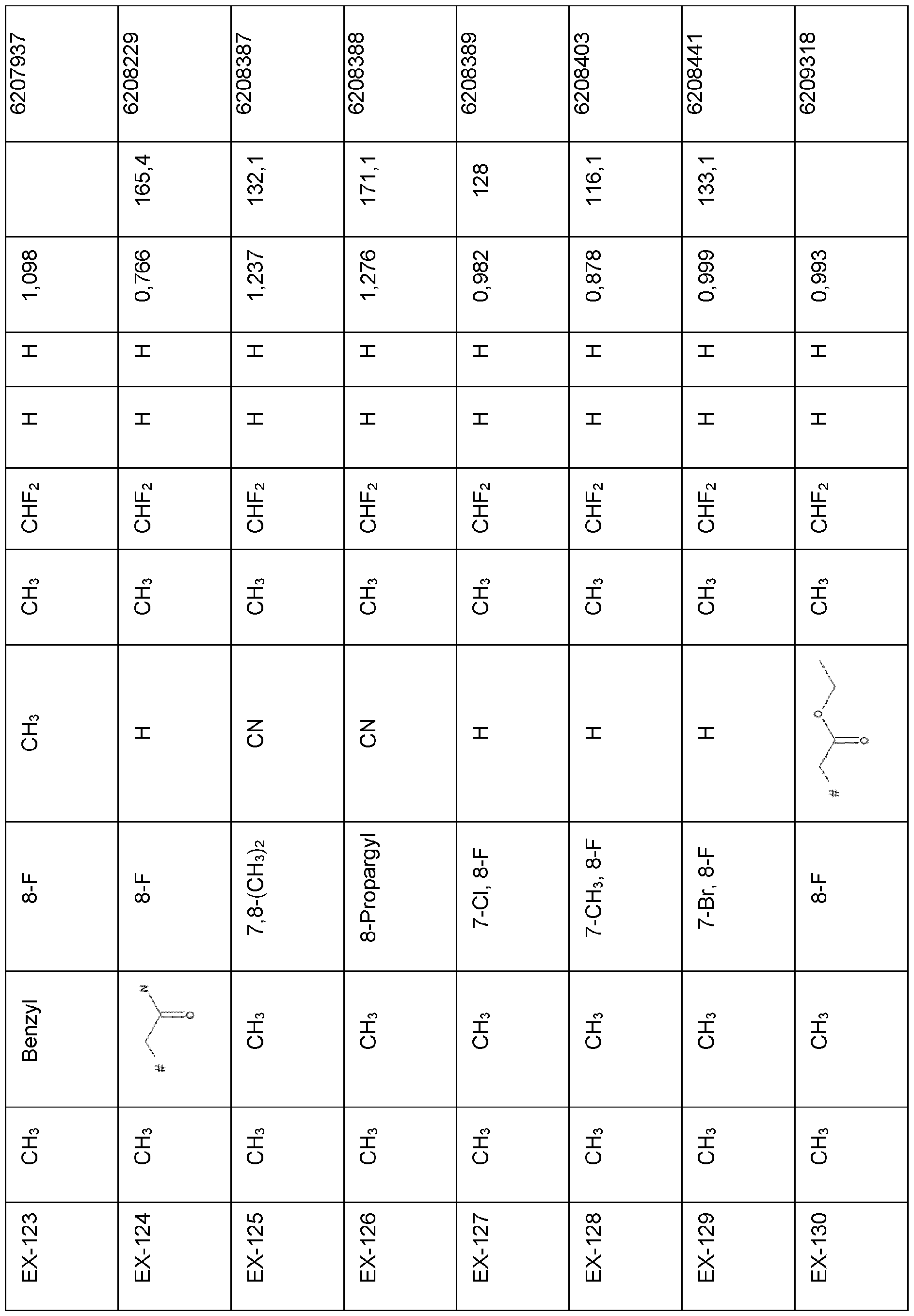 Figure imgf000088_0001