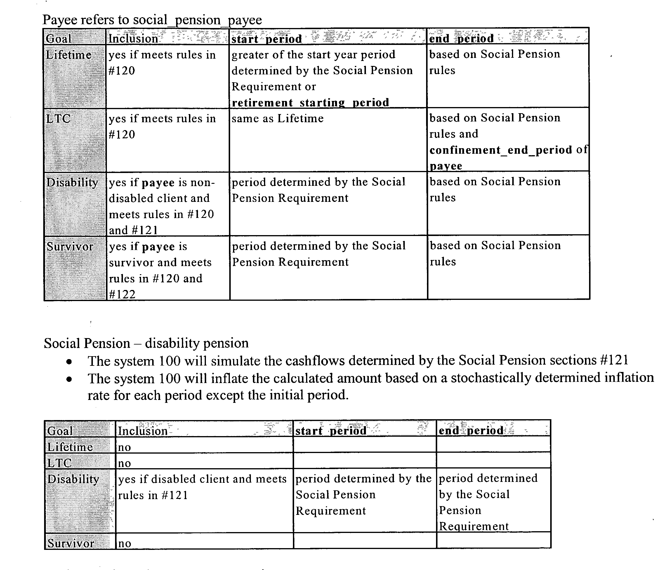 Figure US20030028466A1-20030206-P00065