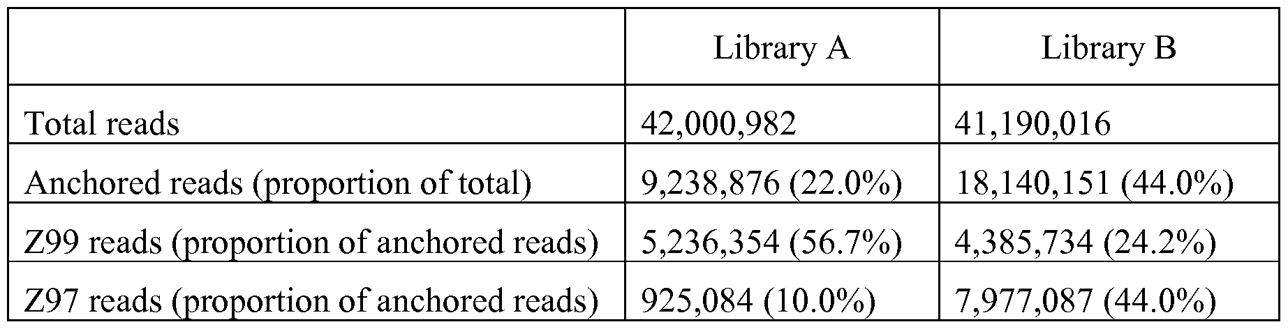 Figure imgf000046_0001