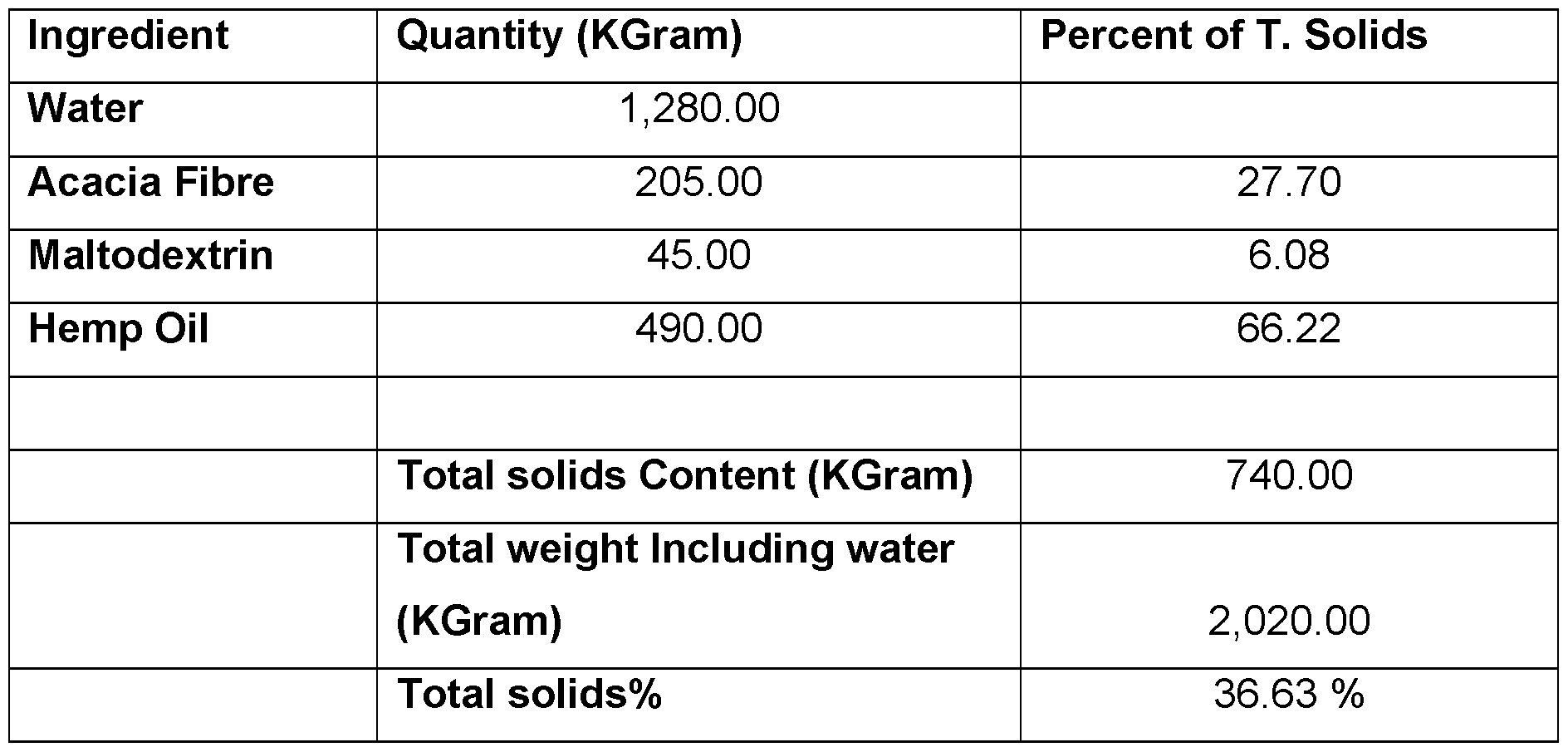Figure imgf000026_0002