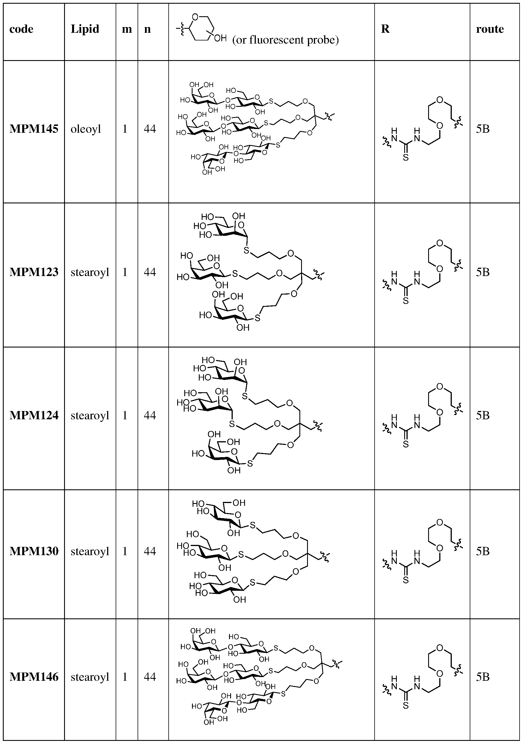Figure imgf000245_0001
