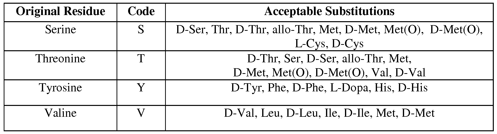 Figure imgf000037_0001