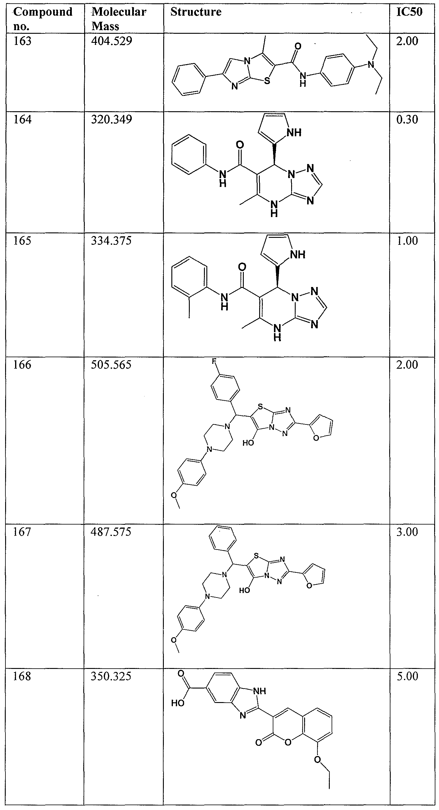 Figure imgf000078_0001
