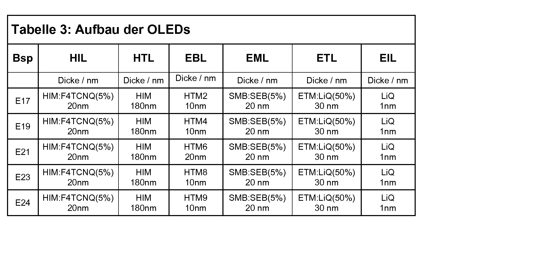Figure imgf000116_0002