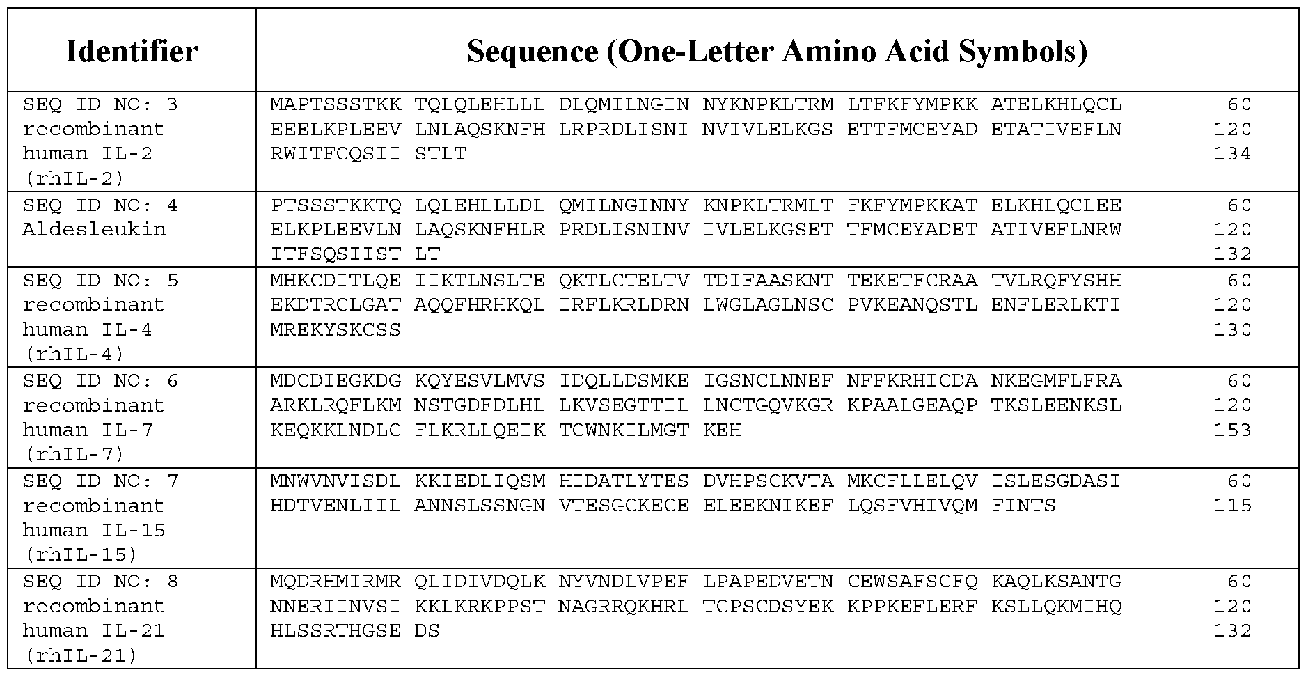 Figure imgf000026_0001