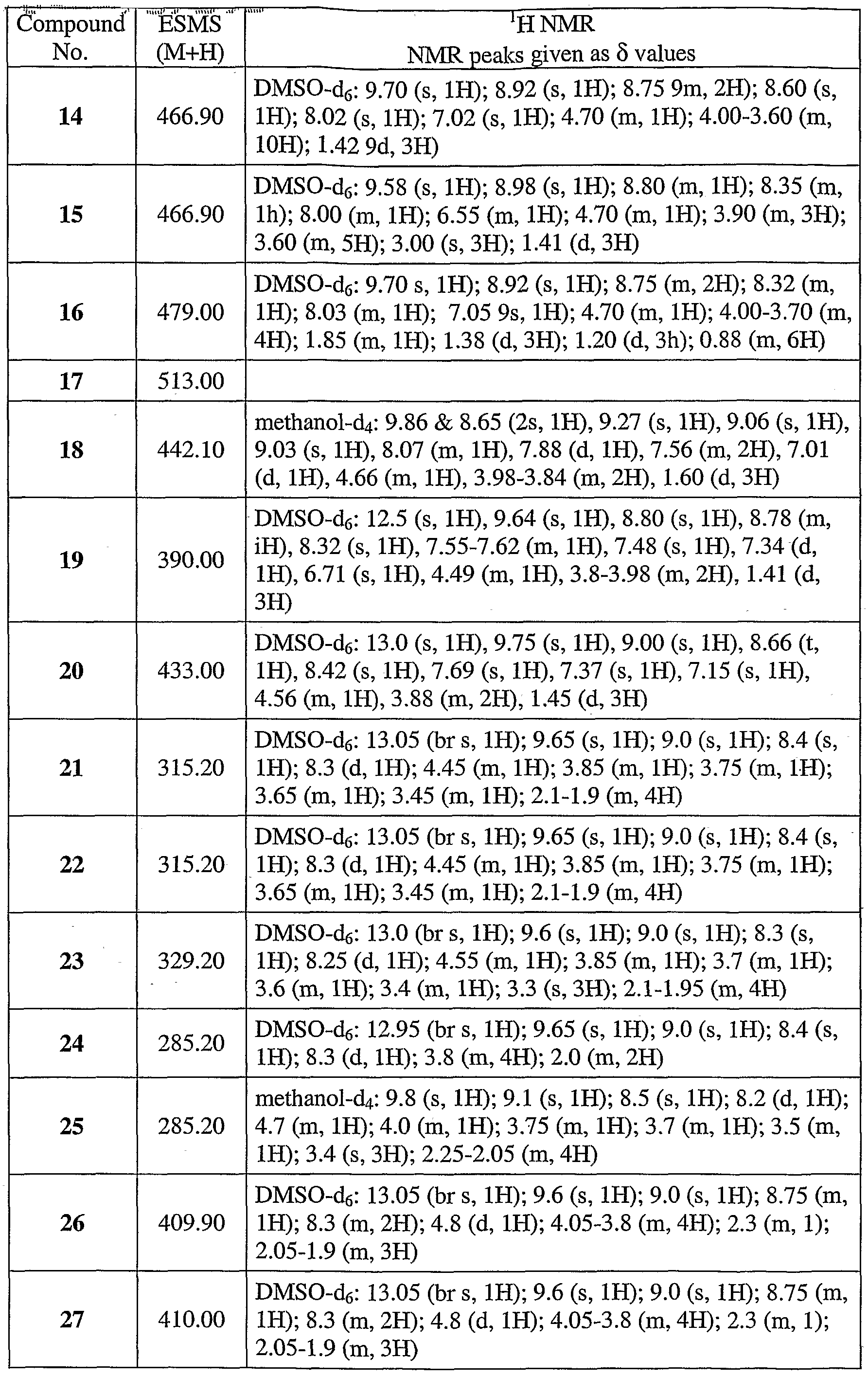 Figure imgf000058_0001
