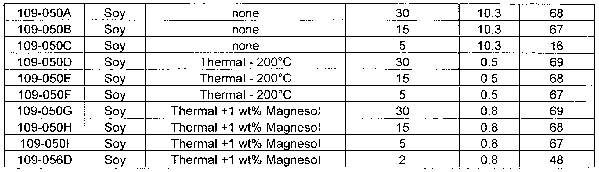 Figure imgf000053_0002