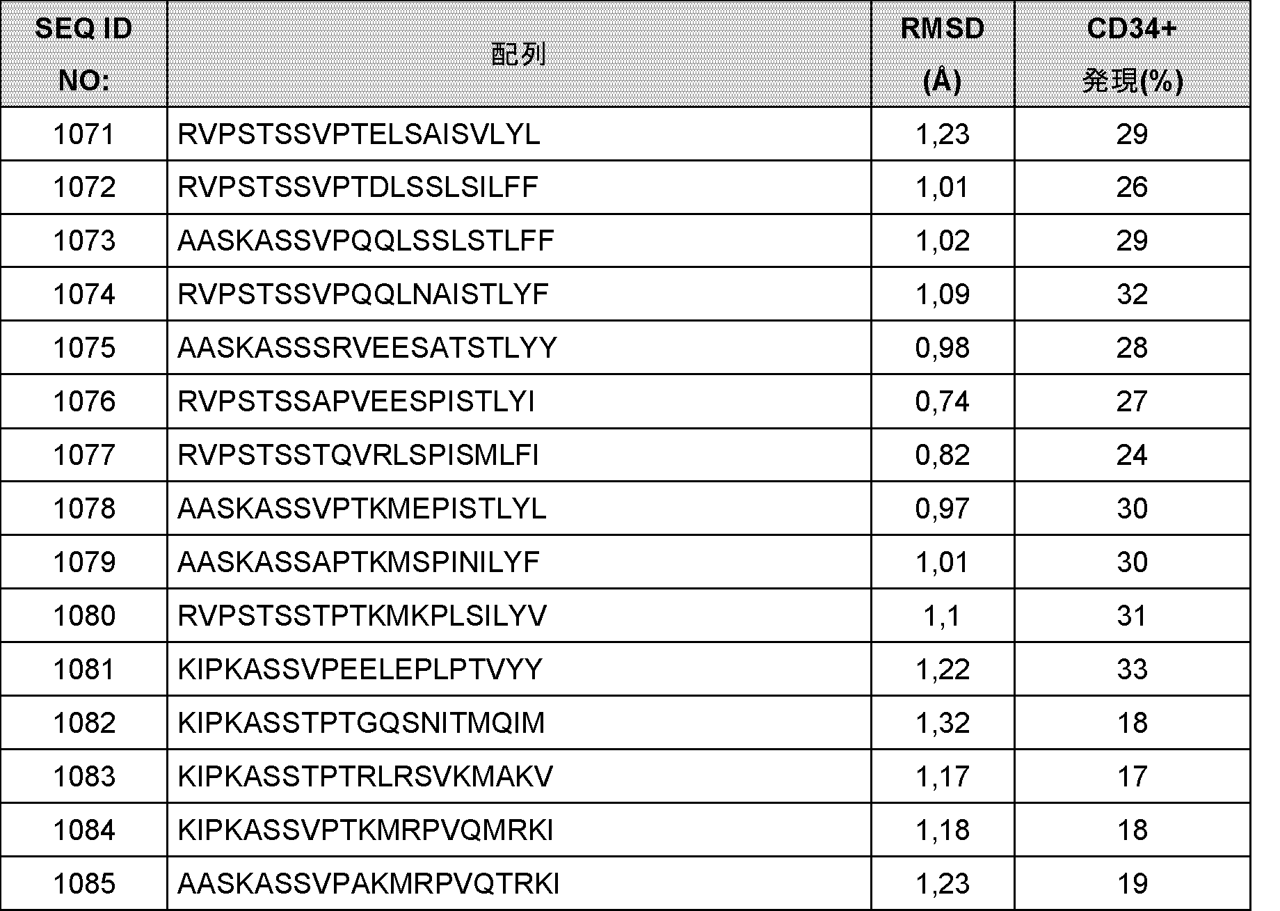 Figure 0007056932000016