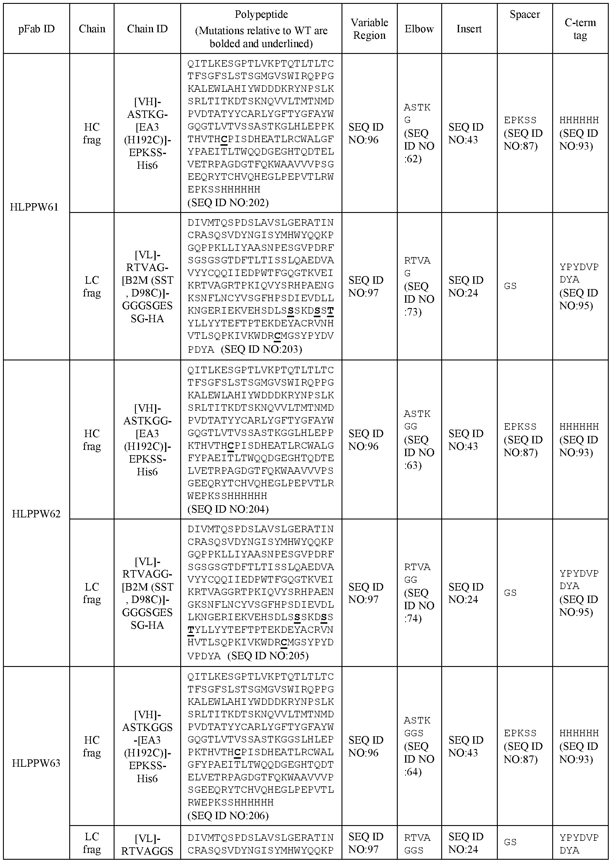 Figure imgf000189_0001