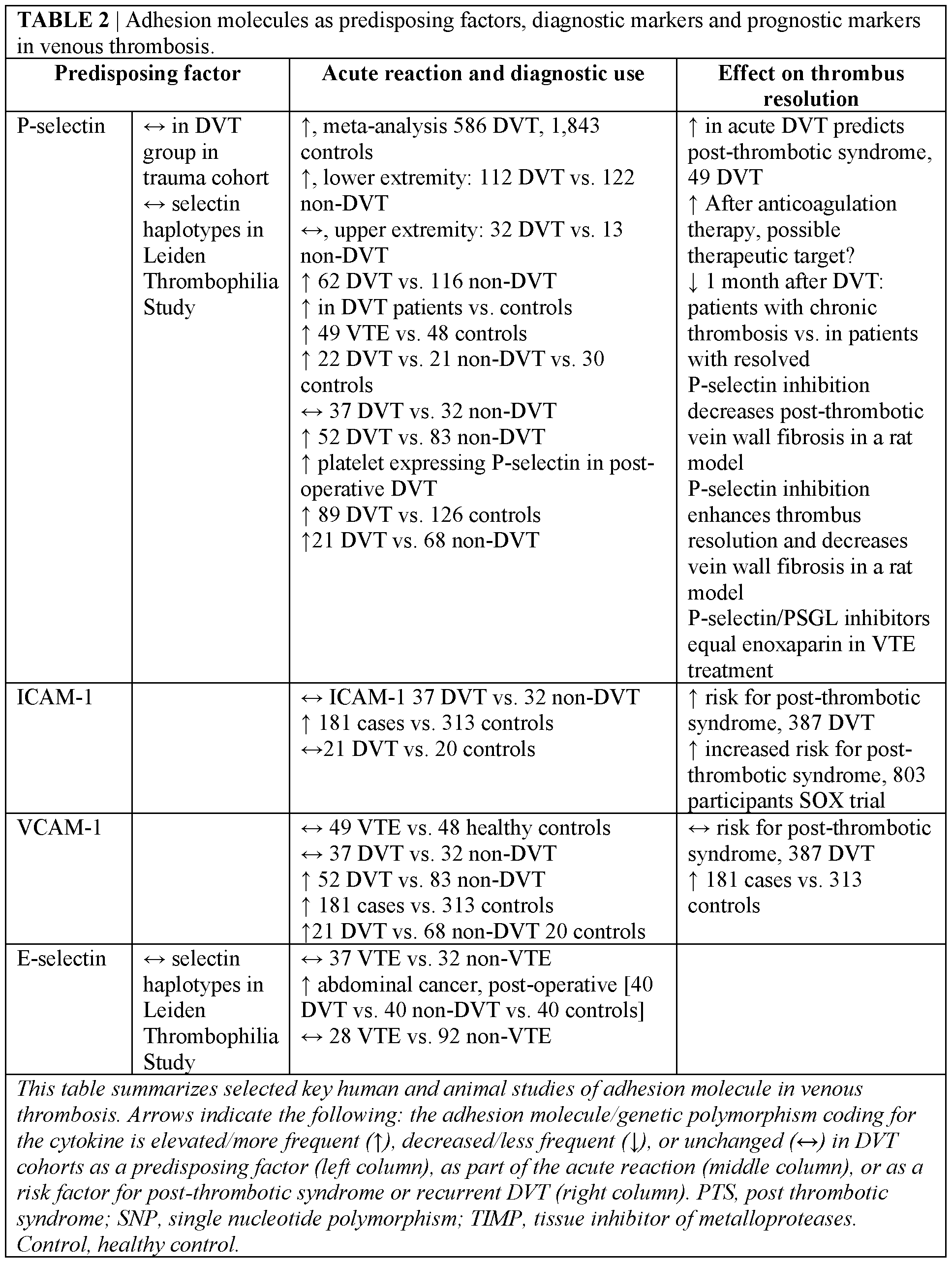 Figure imgf000018_0001