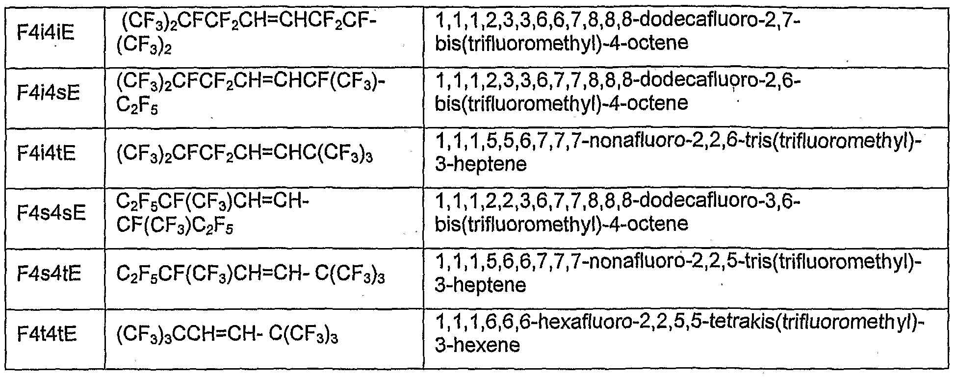 Figure imgf000016_0001