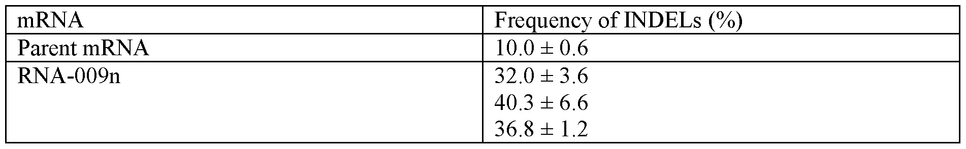 Figure imgf000065_0001