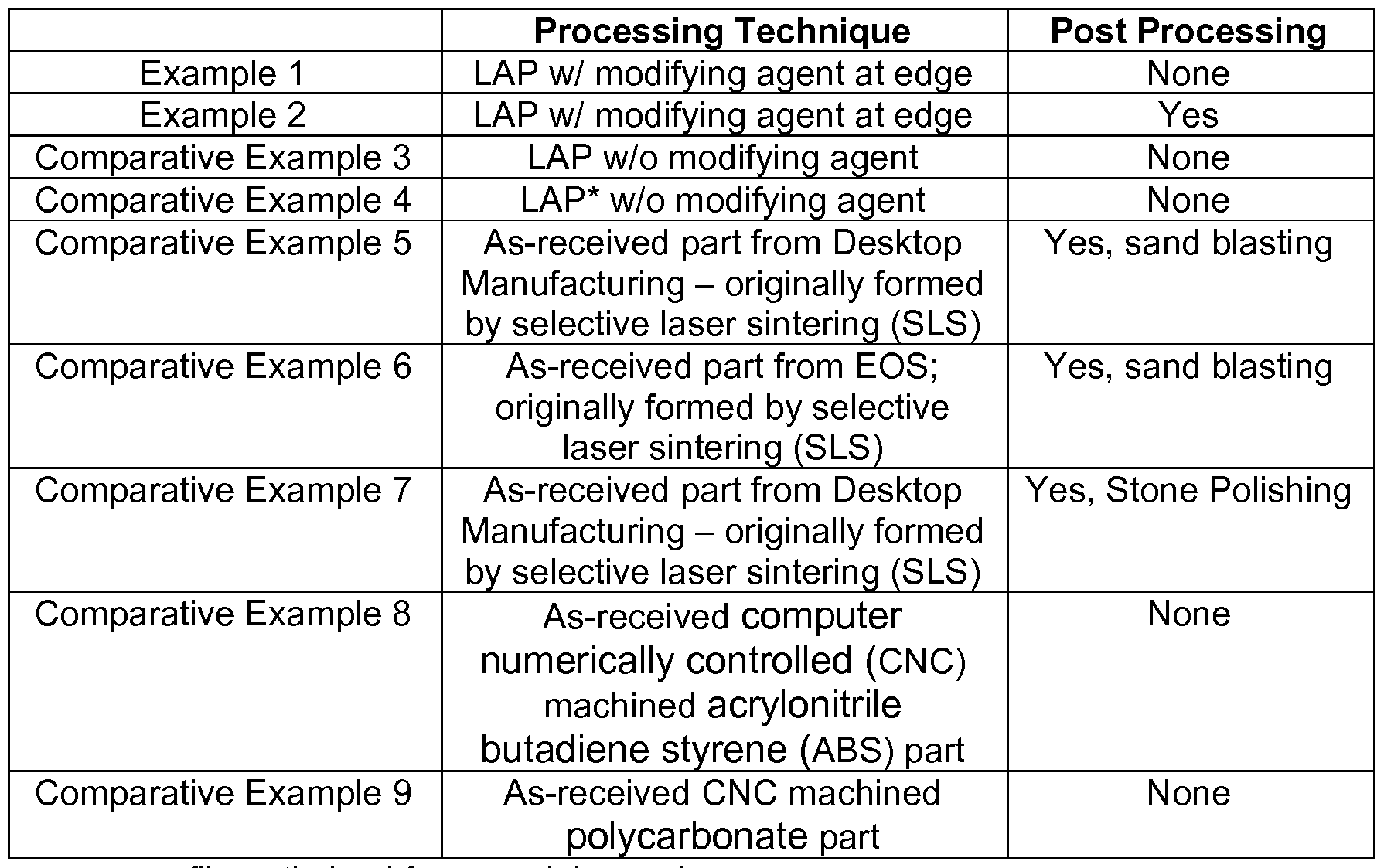 Figure imgf000023_0001