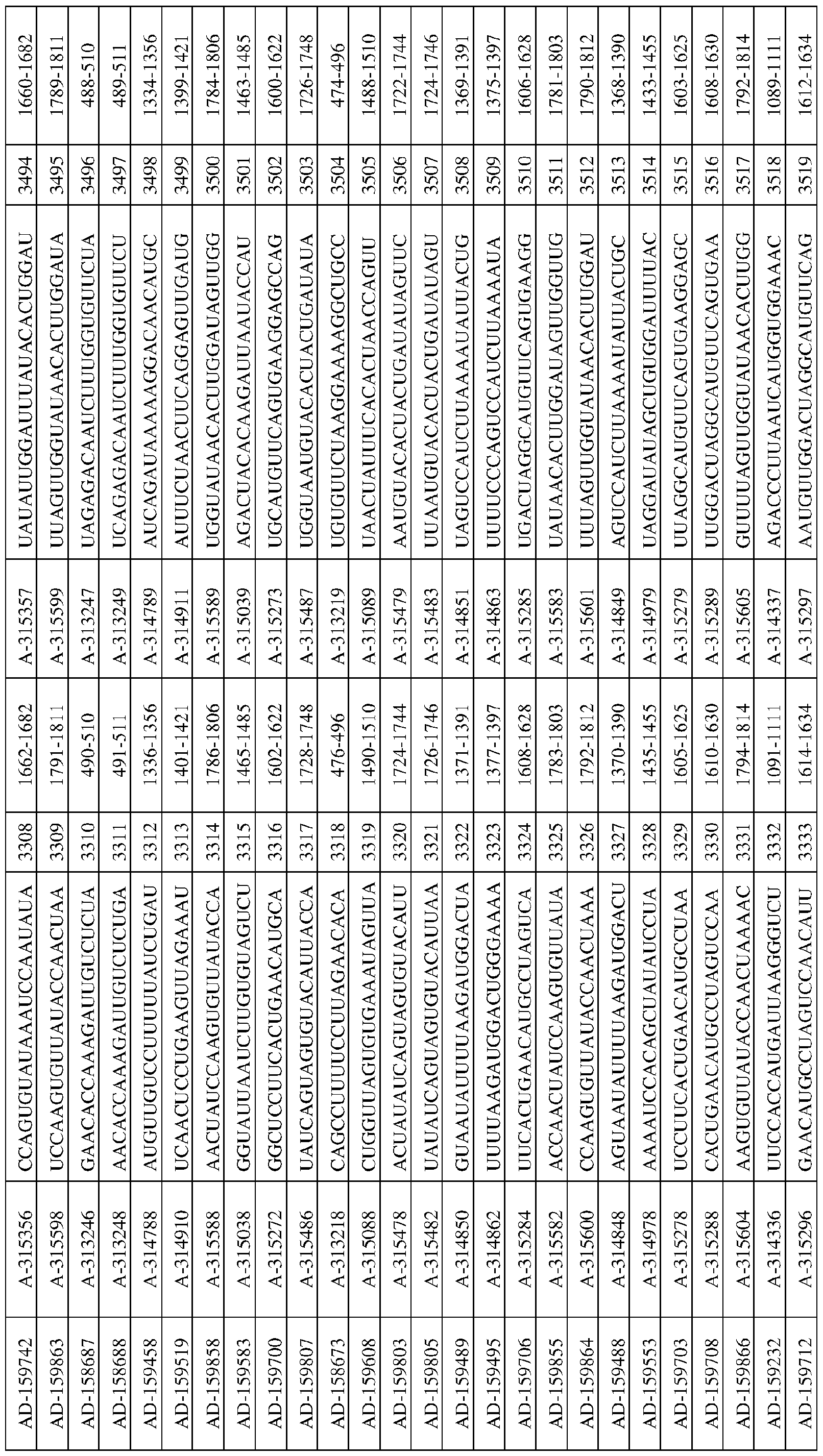 Figure imgf000156_0001