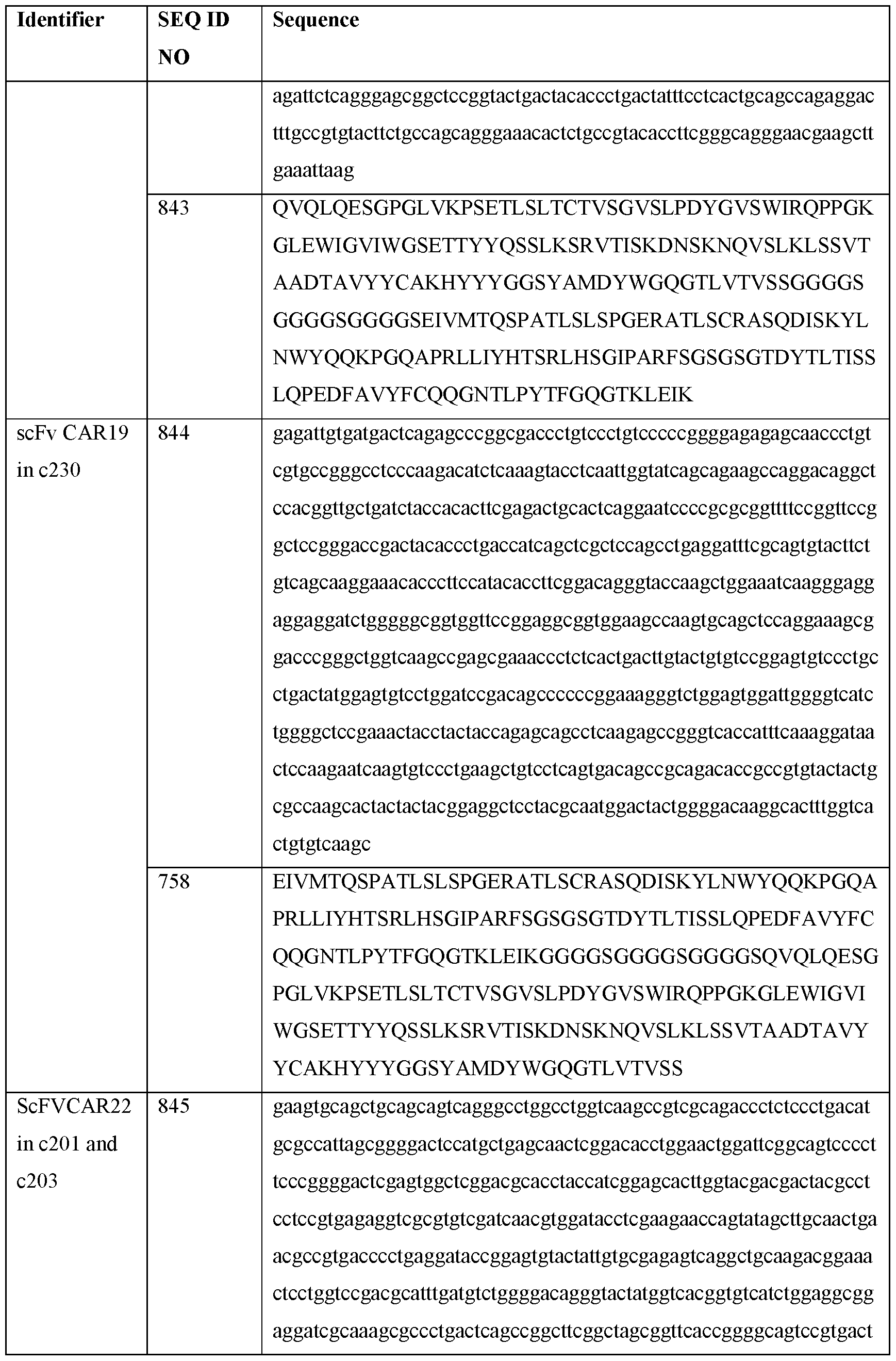 Figure imgf000238_0001