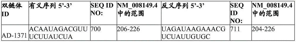 Figure BDA0004113521300002052