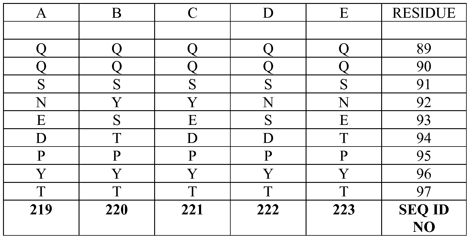 Figure imgf000106_0003