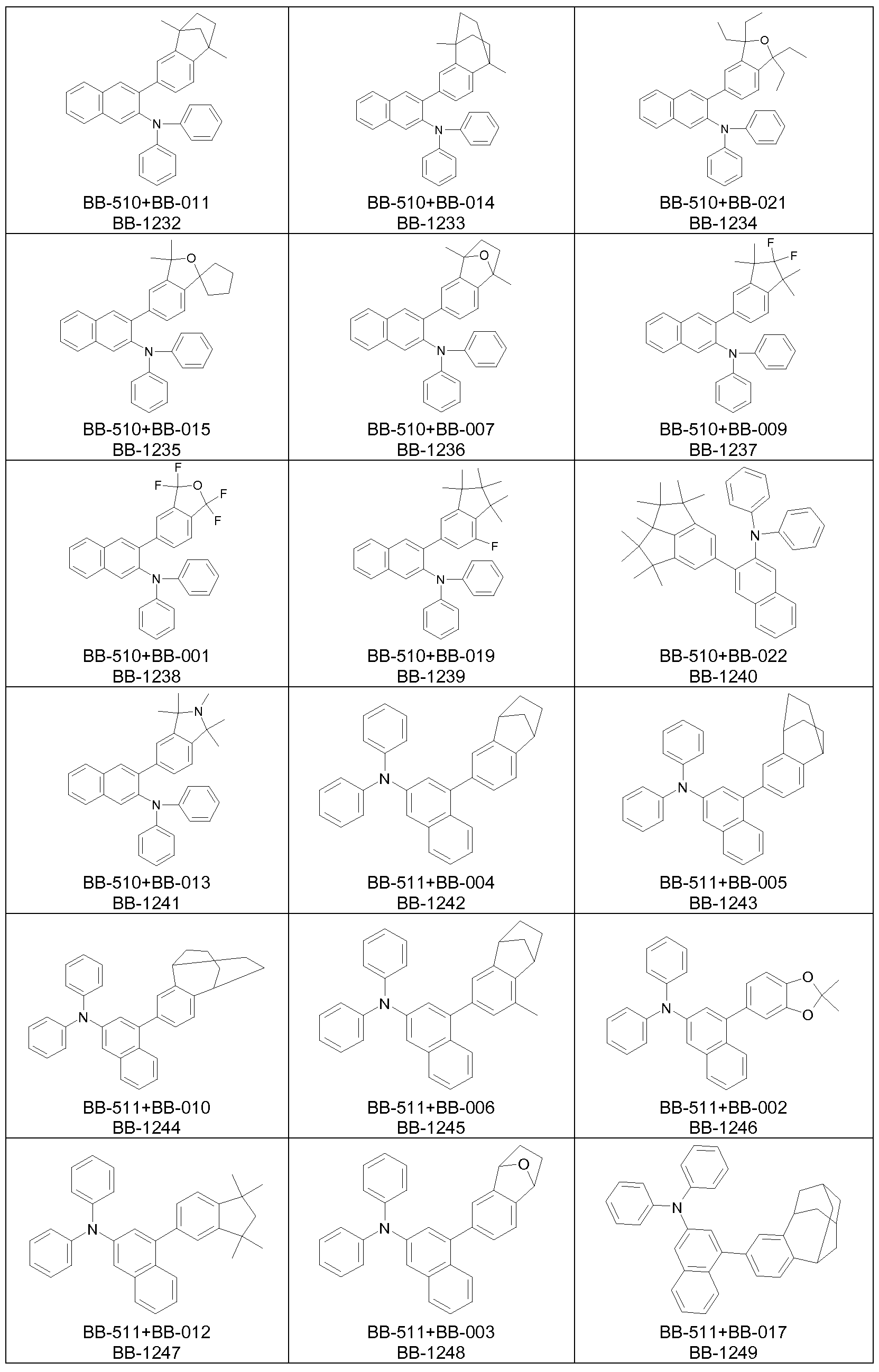 Figure imgf000128_0001