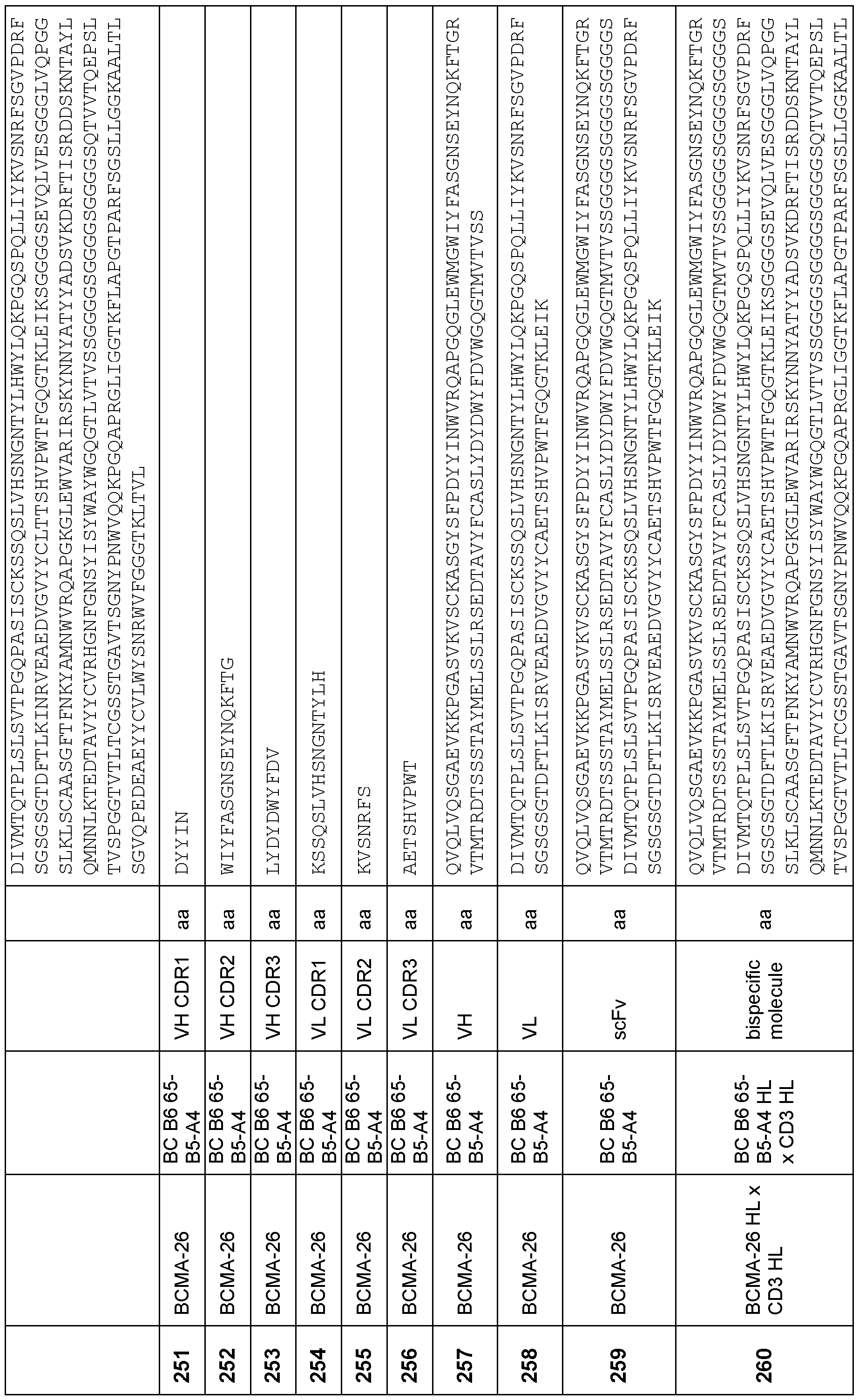 Figure imgf000117_0001