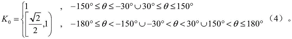 Figure BDA0003198166360000122