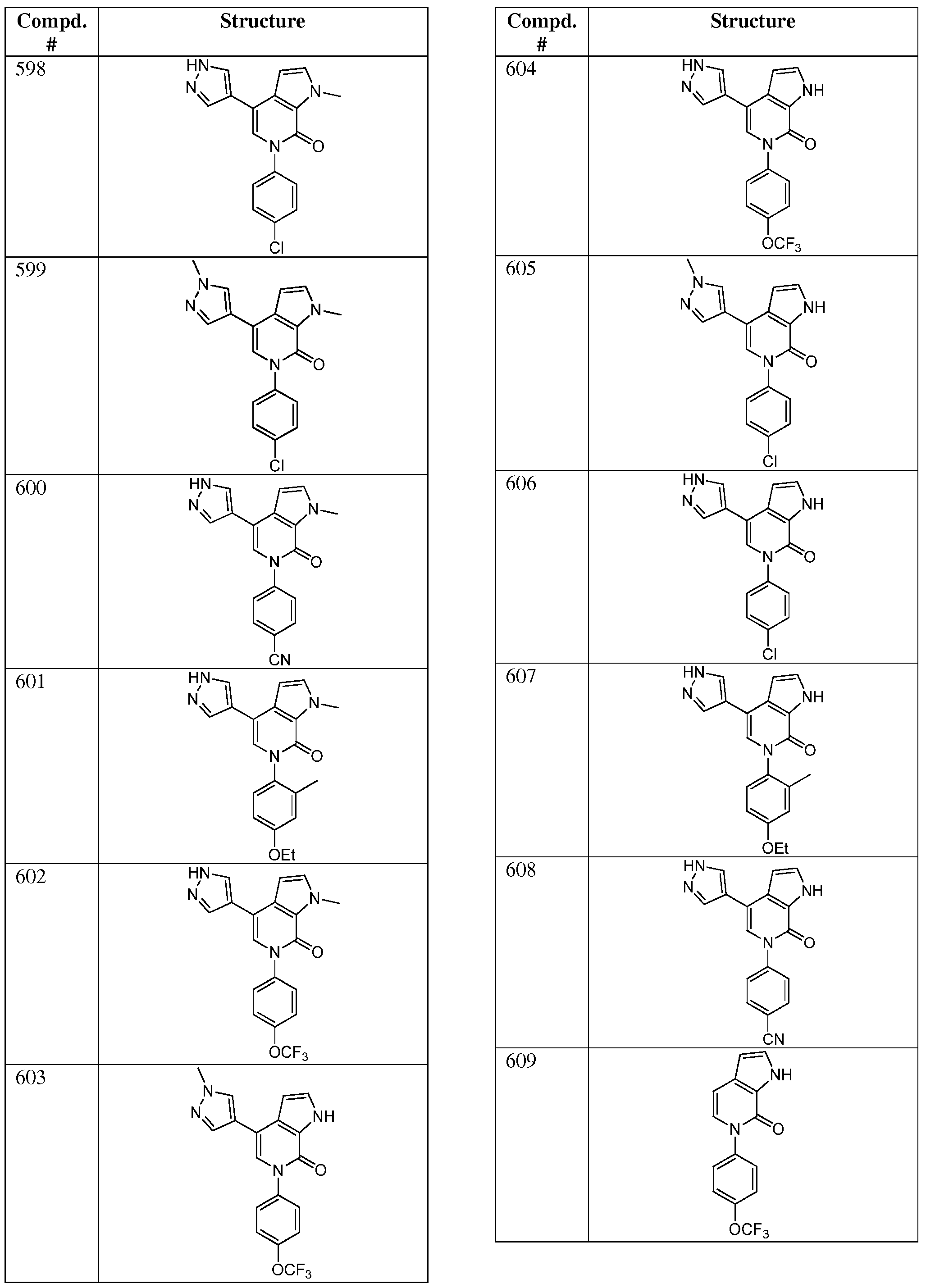 Figure imgf000124_0001