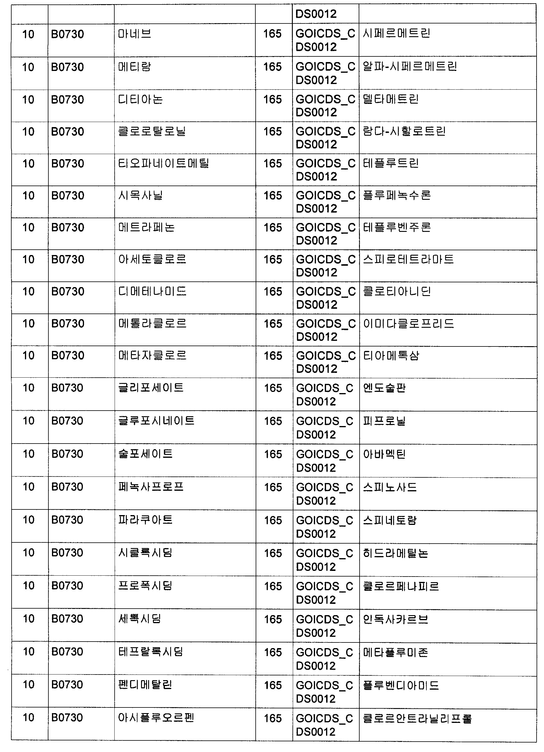 Figure 112009064662995-PCT00048