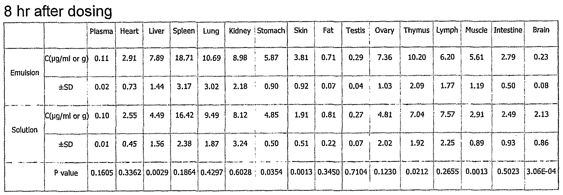 Figure imgf000044_0003