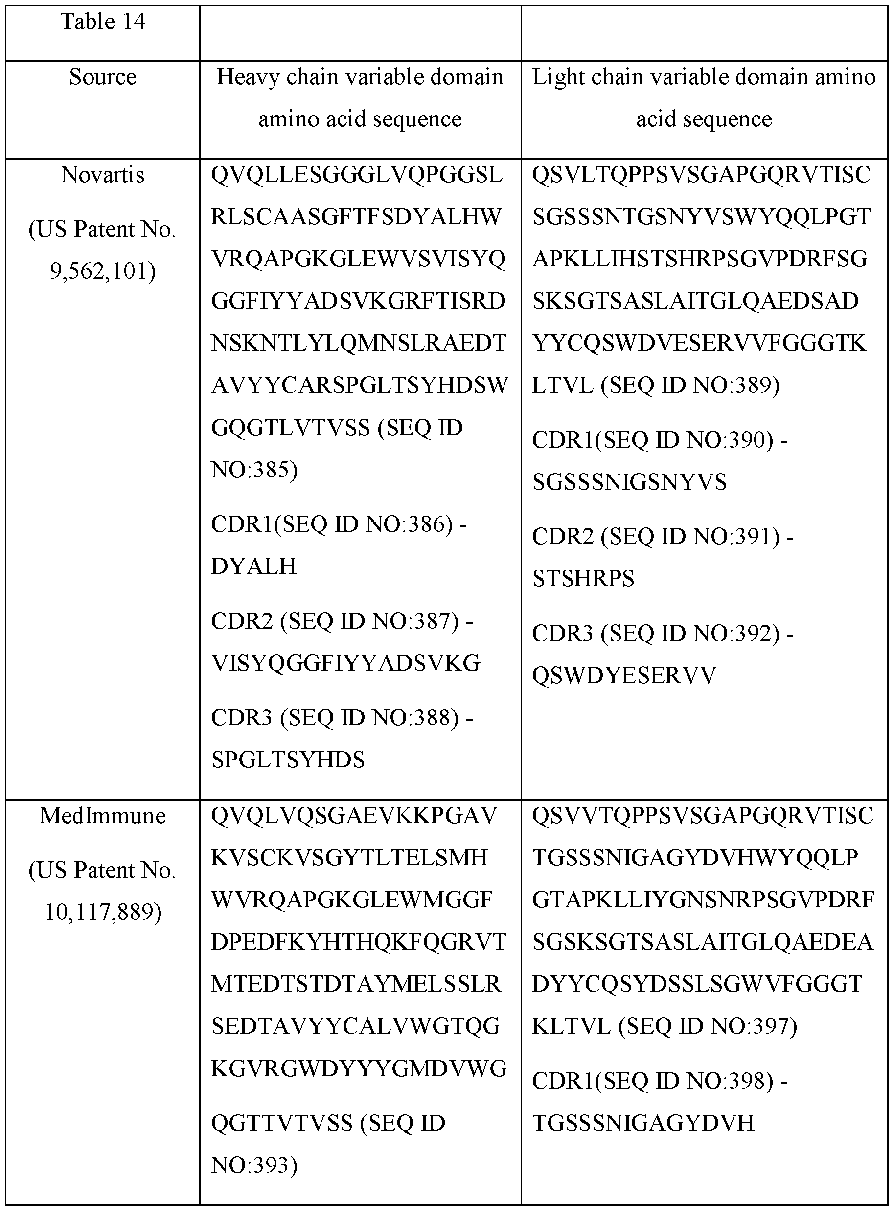 Figure imgf000098_0001