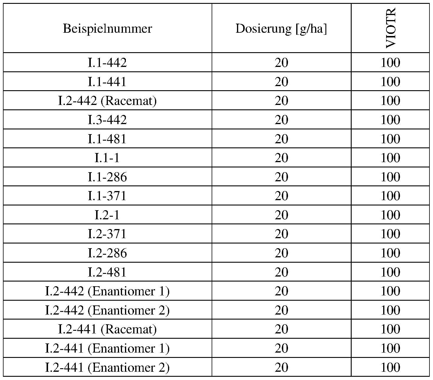 Figure imgf000127_0002