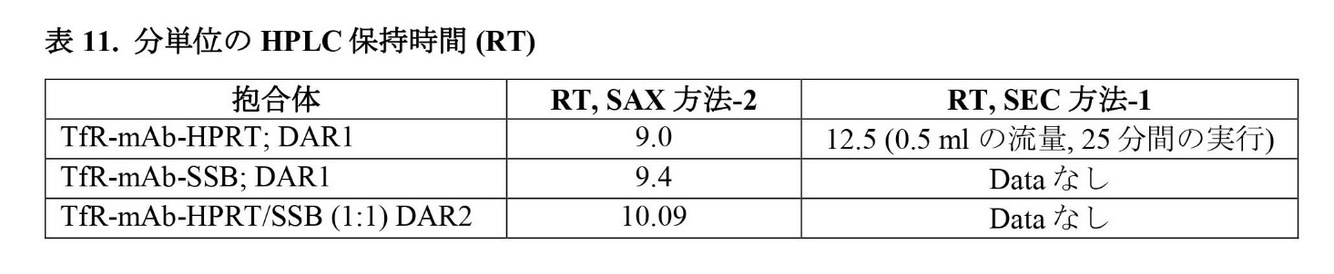 Figure 2023011614000055