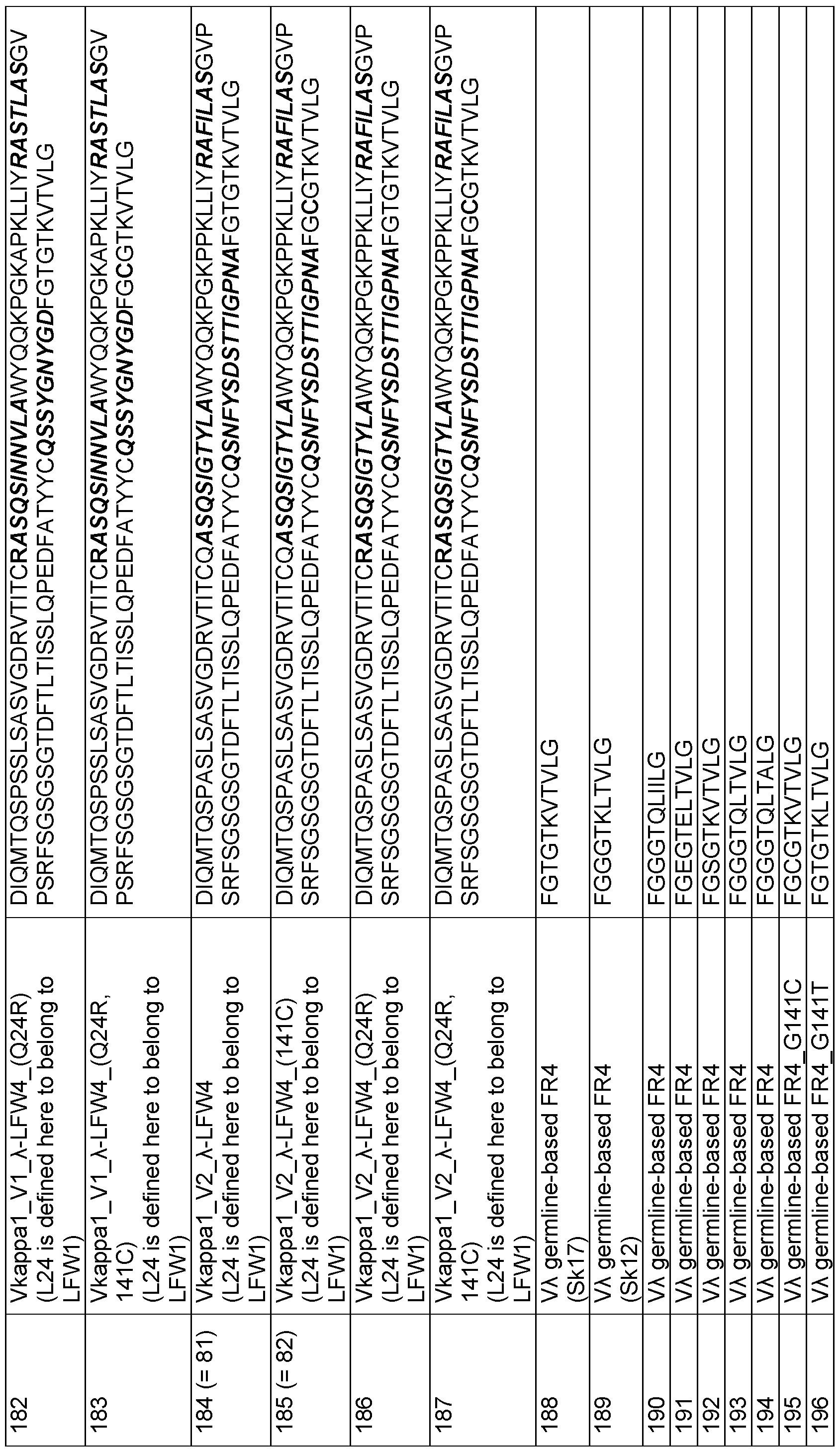 Figure imgf000084_0001