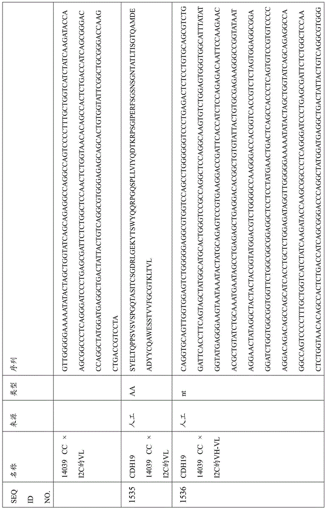 Figure BDA0000809210010004381