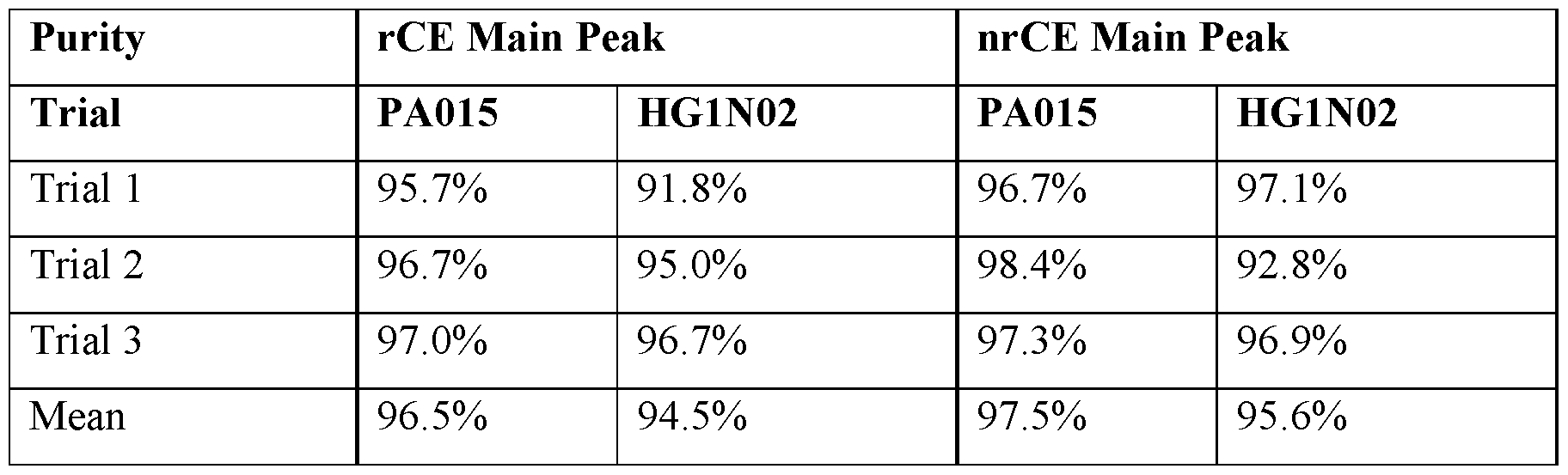 Figure imgf000045_0001