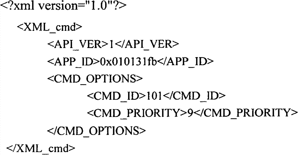 Figure GSB00000835274400212