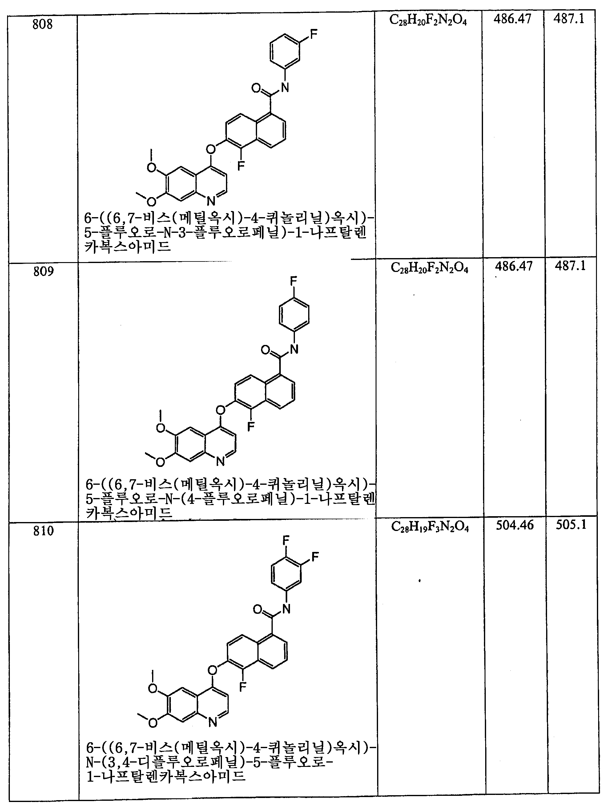 Figure 112006060289308-PCT00362