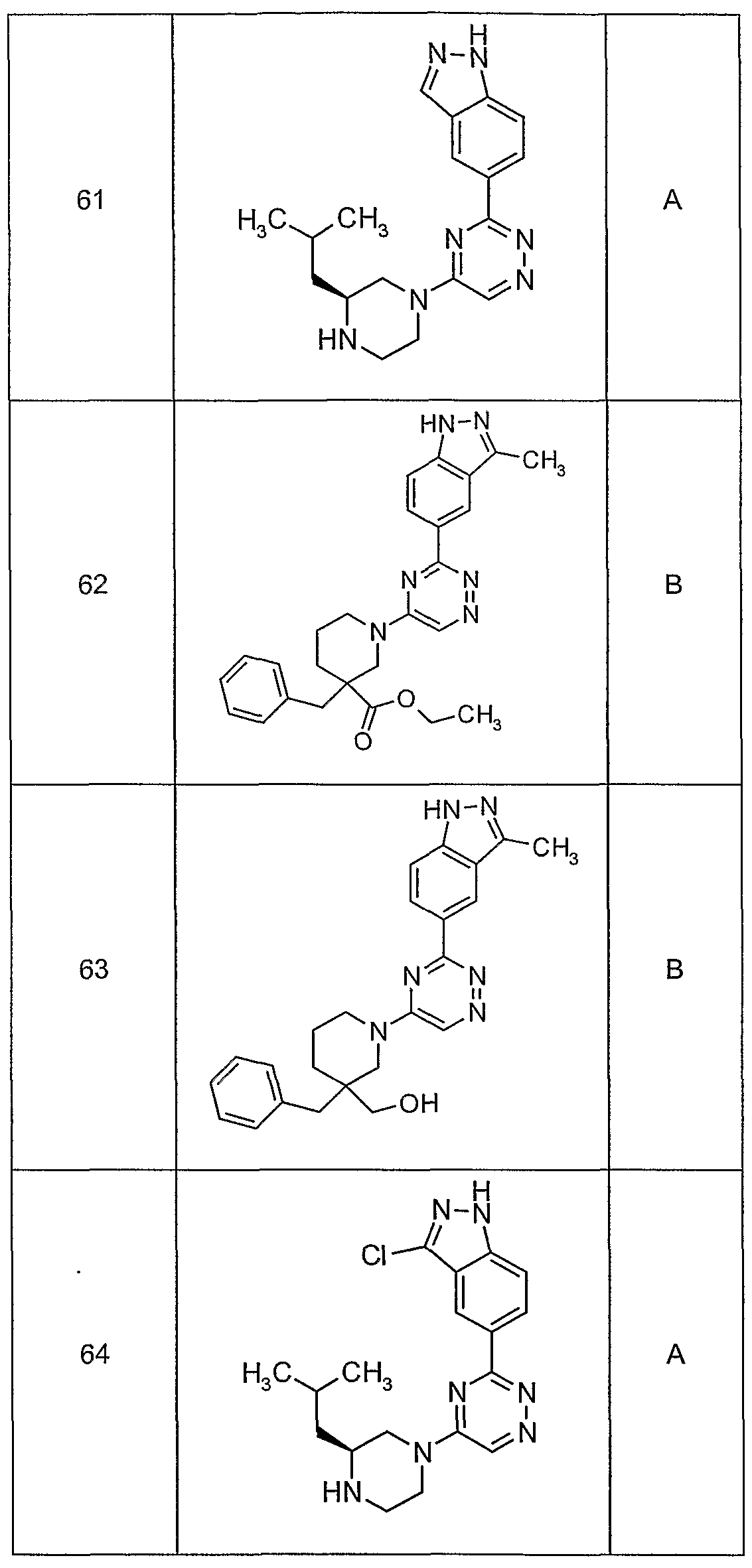 Figure imgf000137_0001