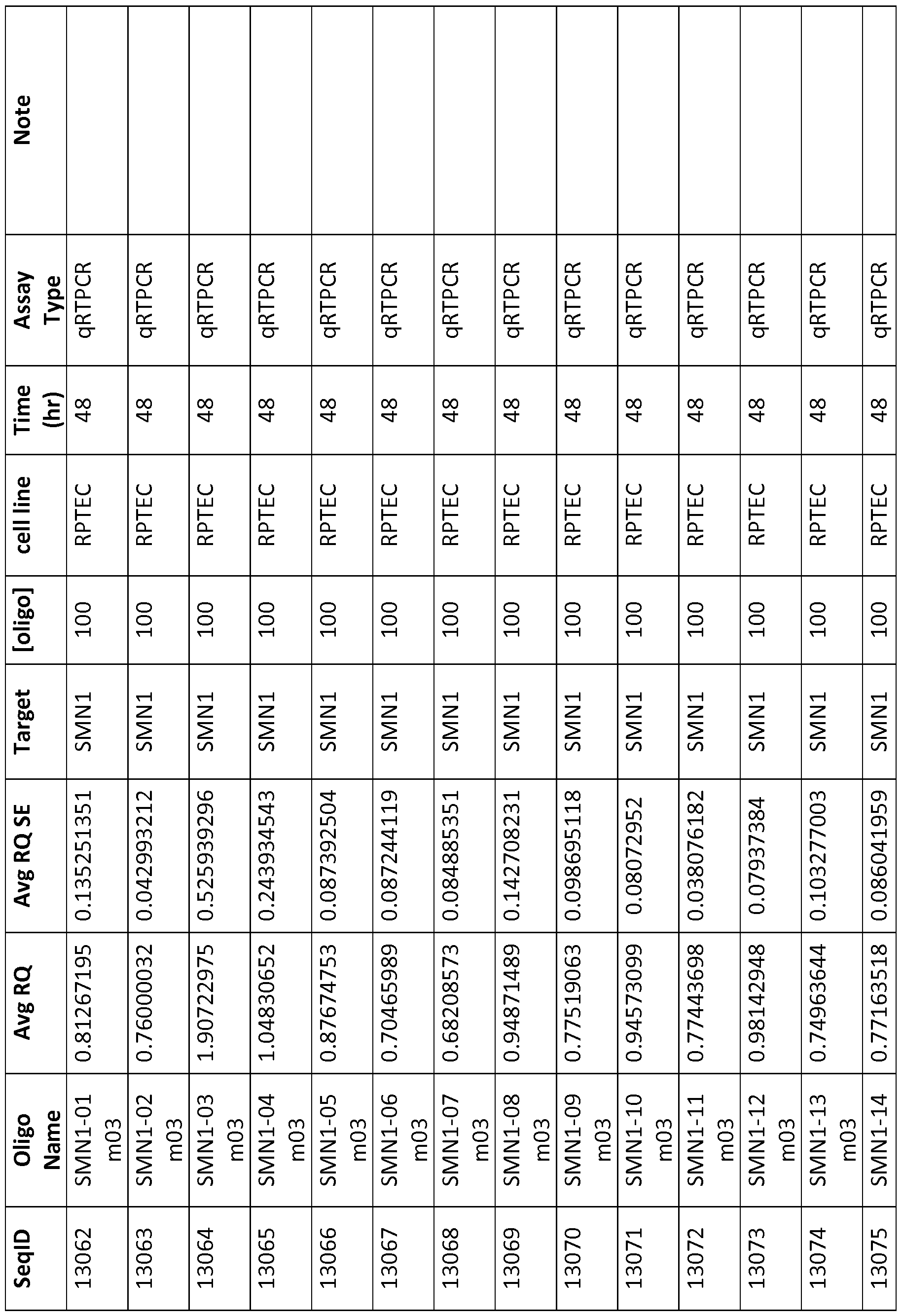 Figure imgf000107_0001