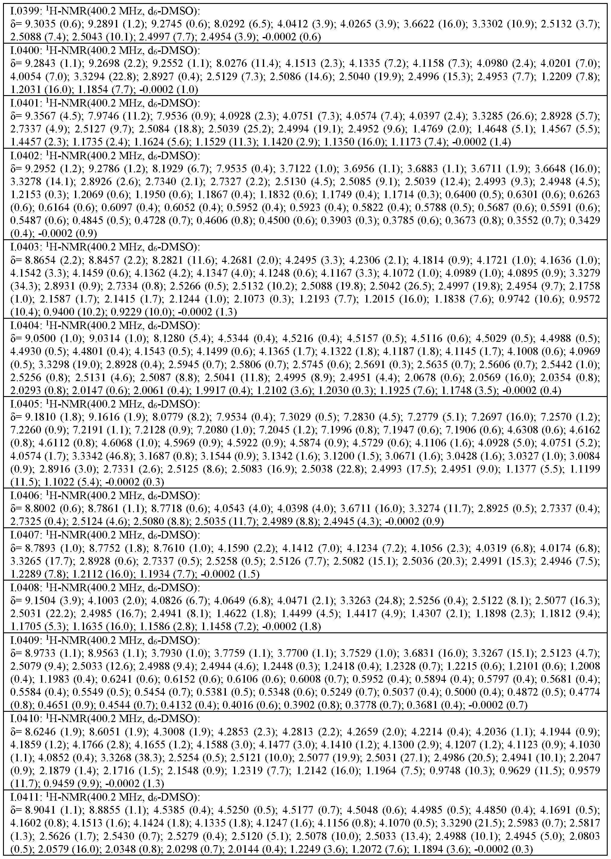 Figure imgf000184_0001