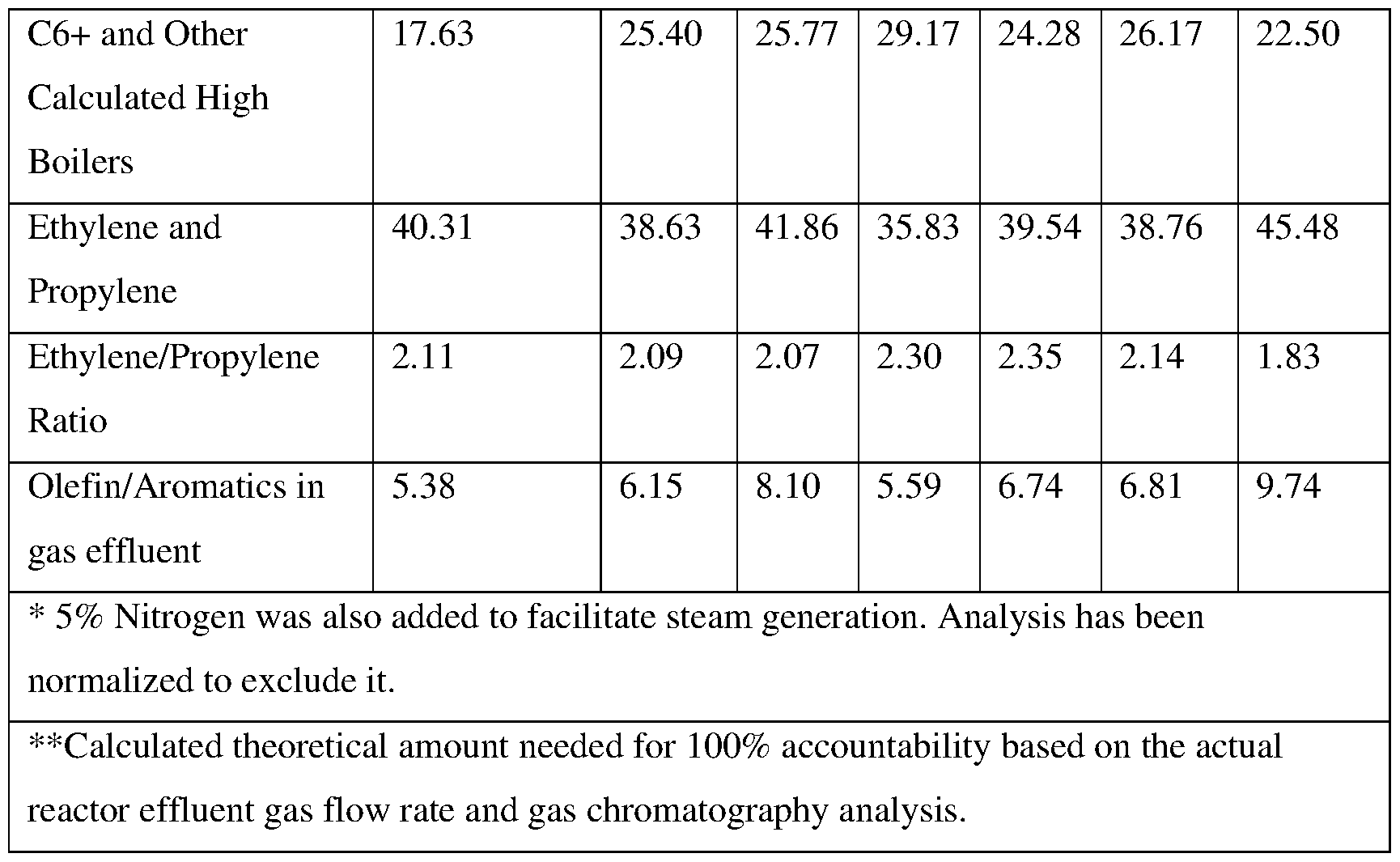 Figure imgf000182_0001