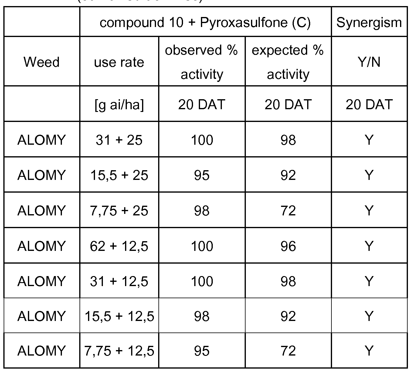Figure imgf000287_0002