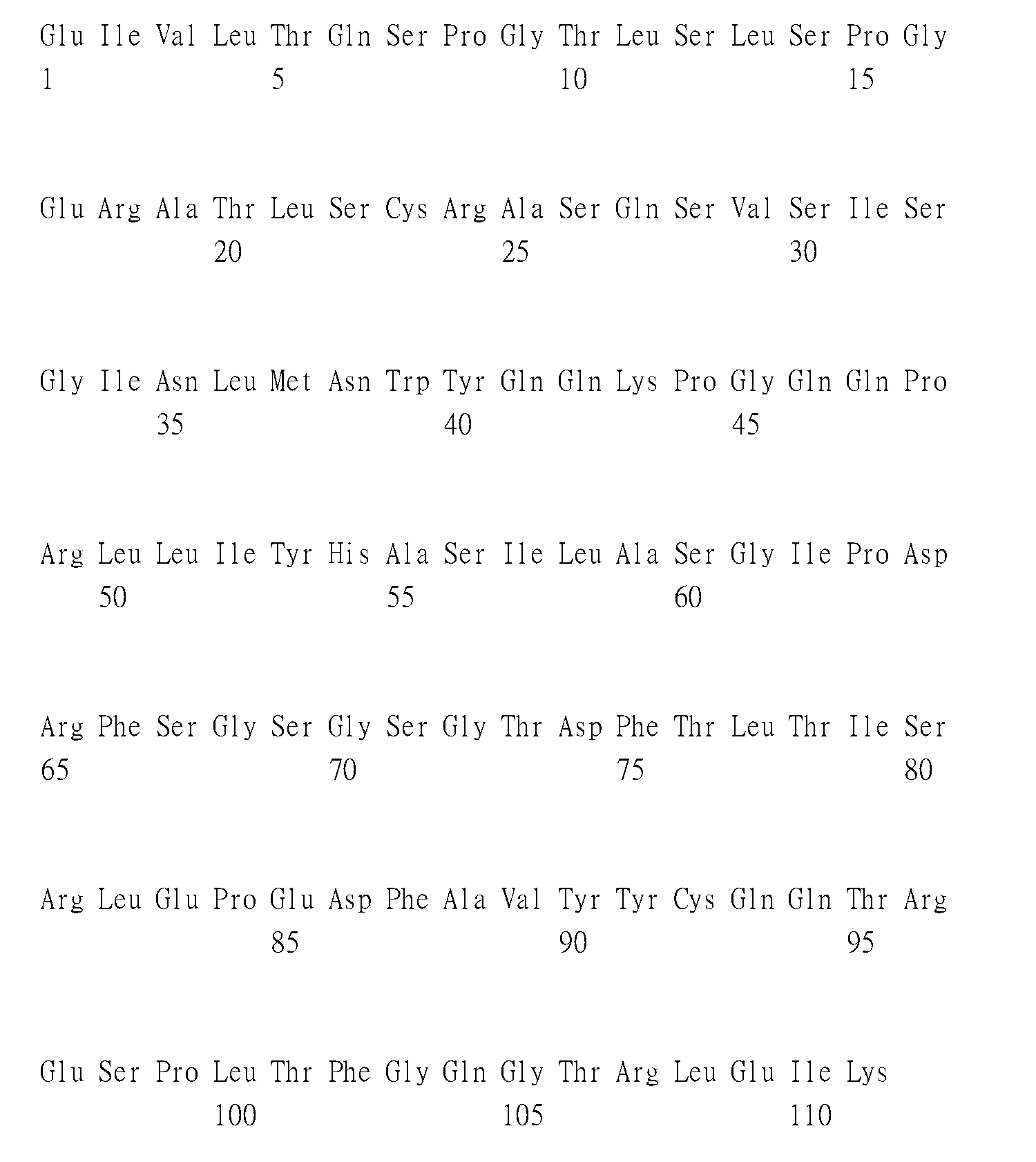 Figure 108104312-A0305-02-0265-89