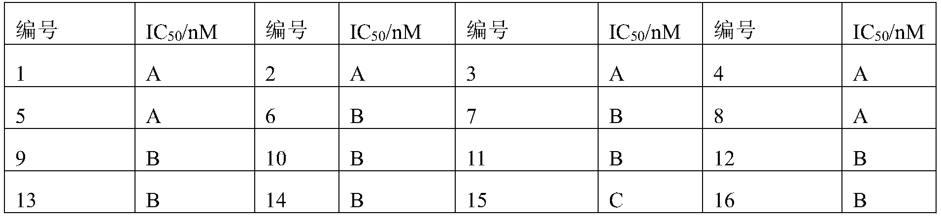Figure PCTCN2020127861-appb-000068