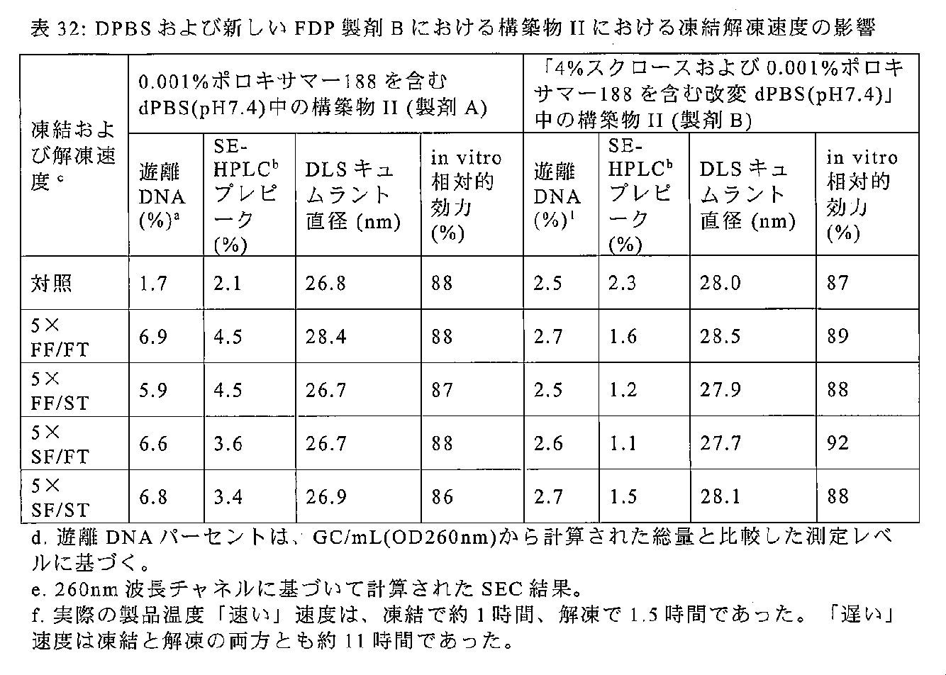 Figure 2022552262000048