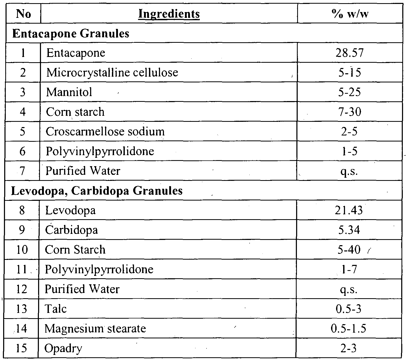 Figure imgf000012_0001