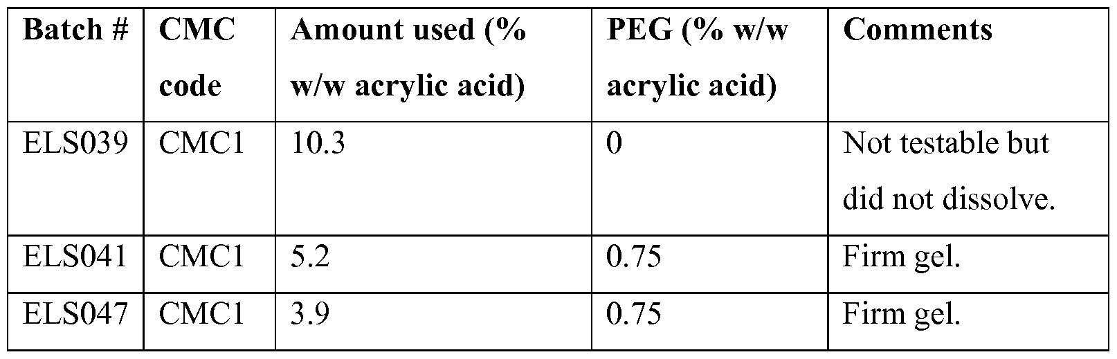 Figure imgf000074_0001