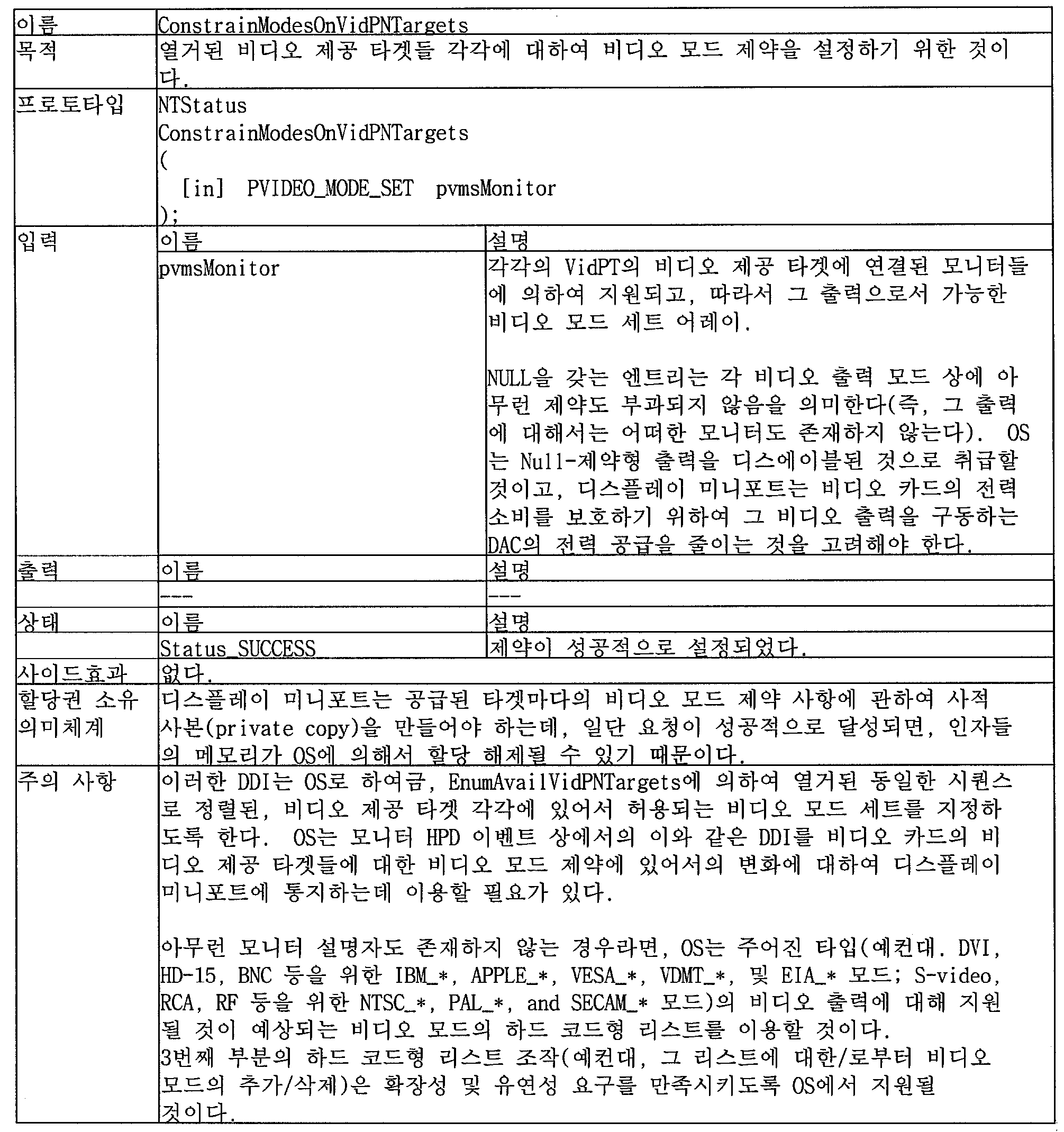 Figure 112005022828168-pat00034