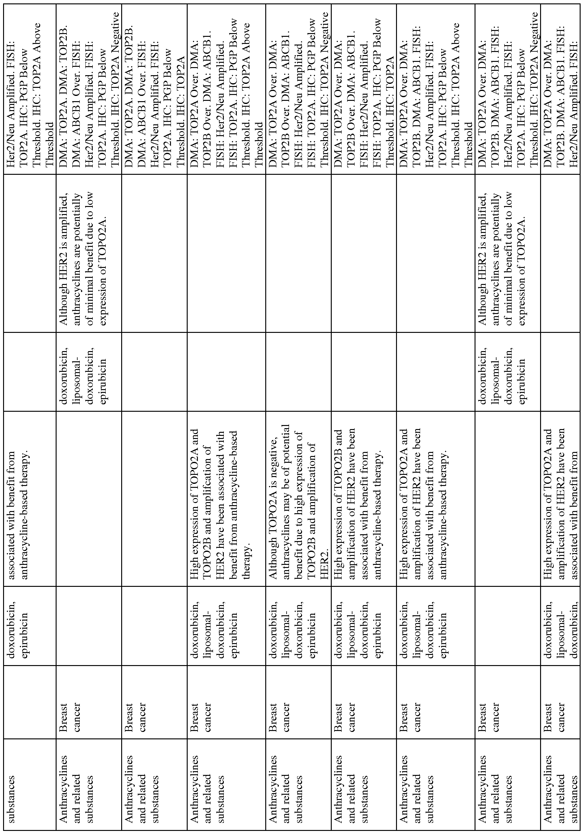Figure imgf000207_0001