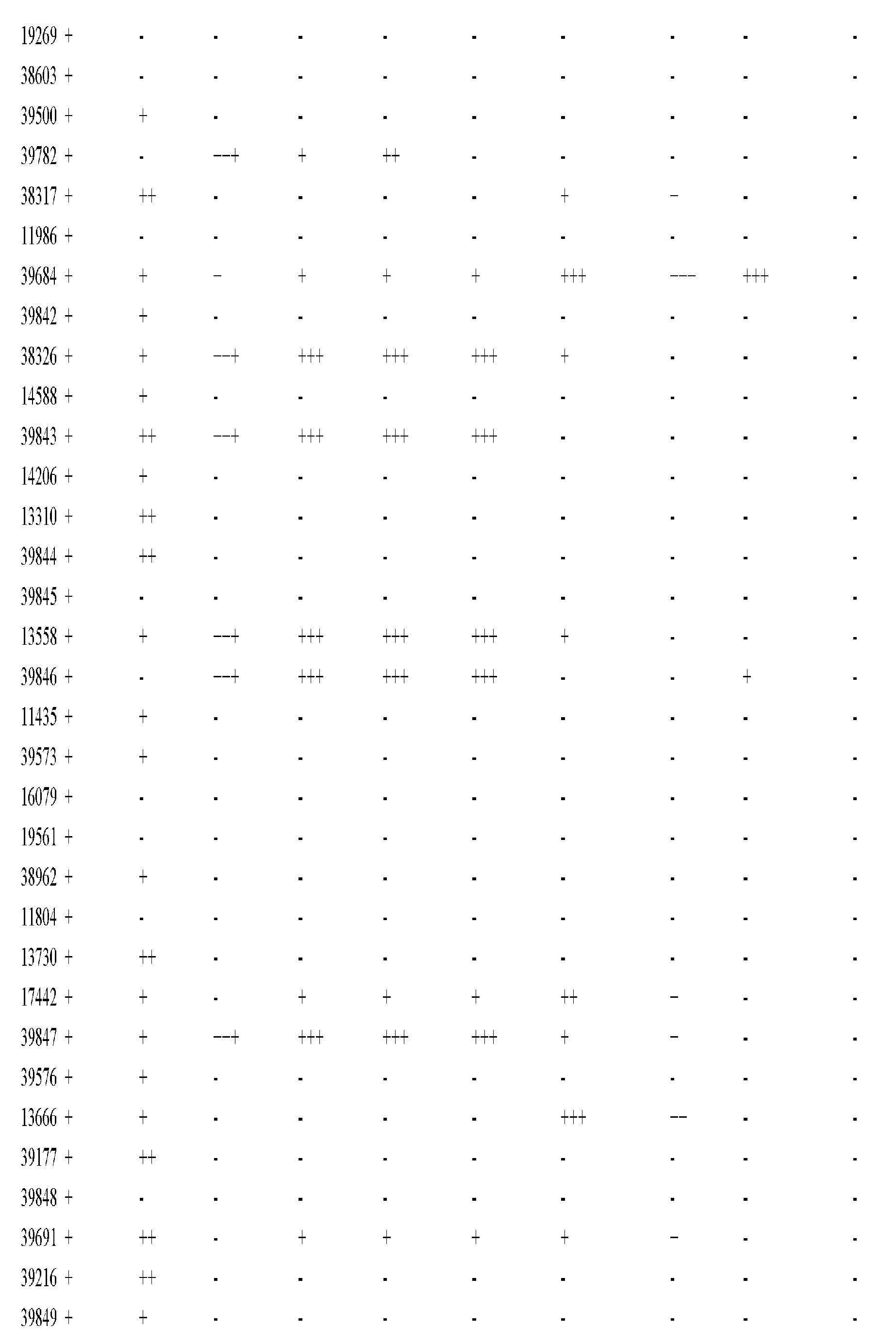 Figure imgf000863_0001