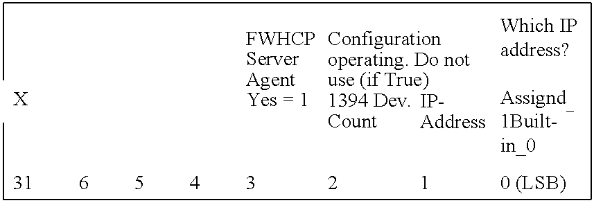 Figure US20100070868A1-20100318-C00001